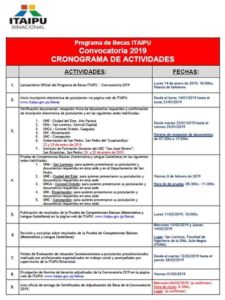 Cronograma De Actividades Para La Convocatoria De Becas. Itaipu 2019